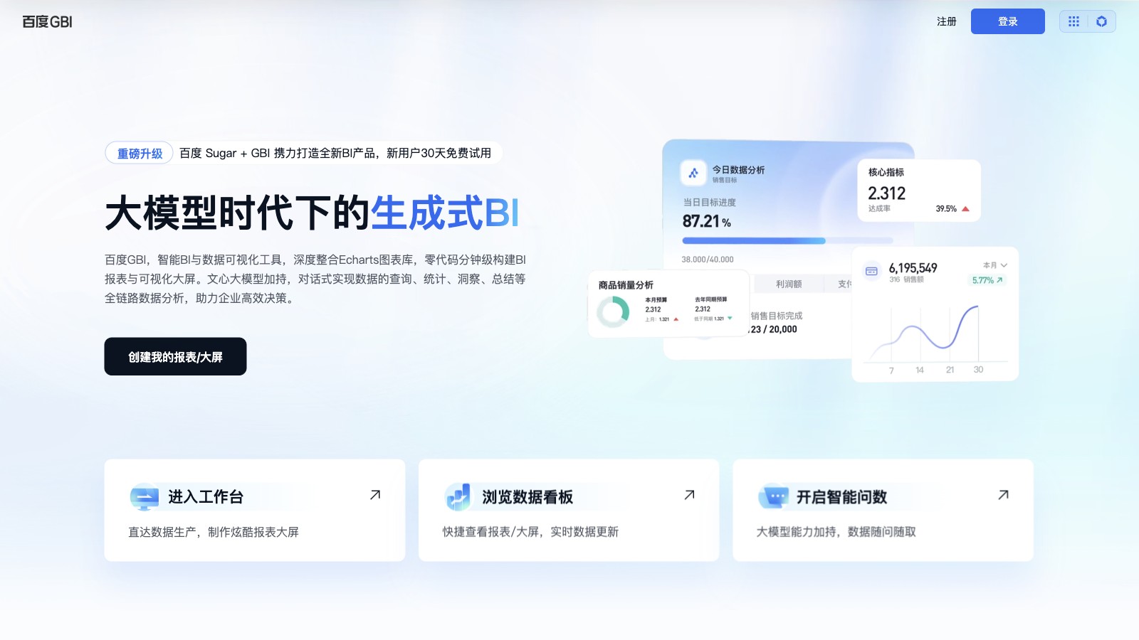 百度GBI截图