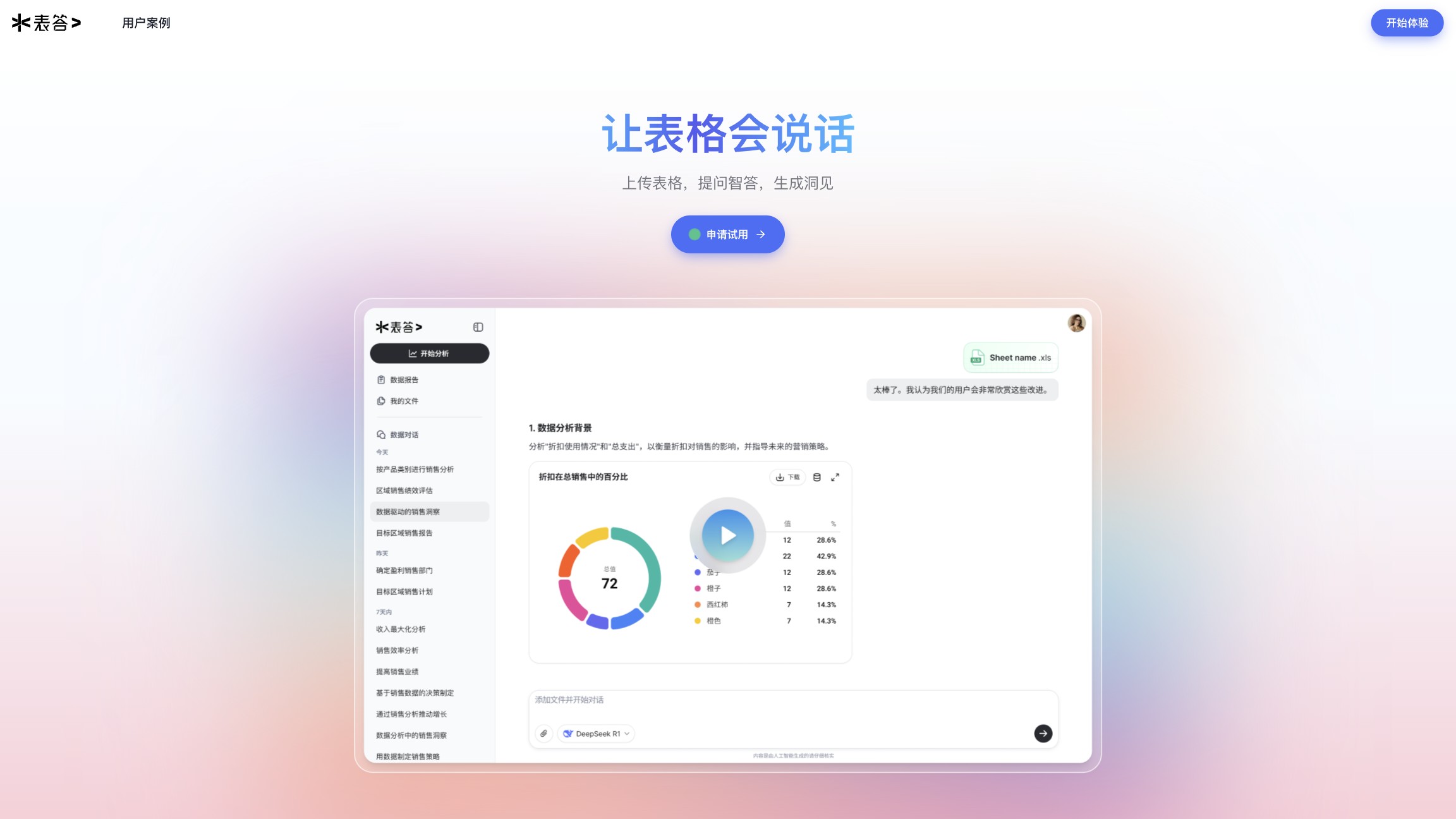 表答截图