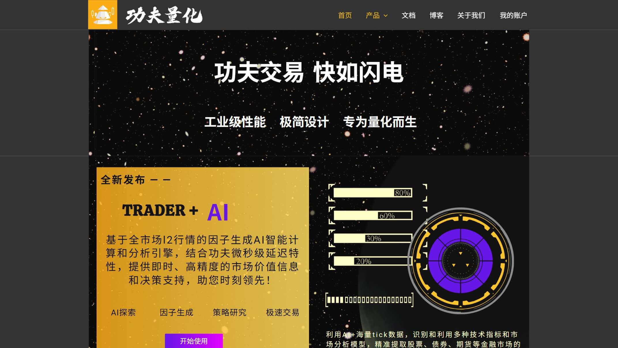功夫量化截图