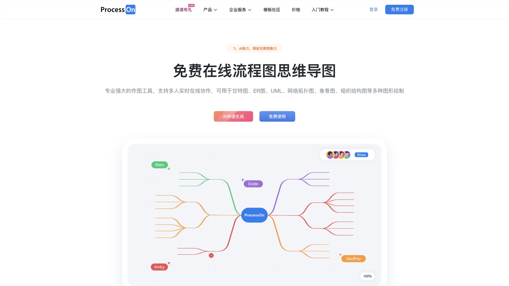 ProcessOn截图