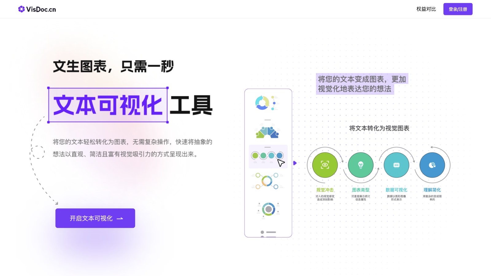 VisDoc截图