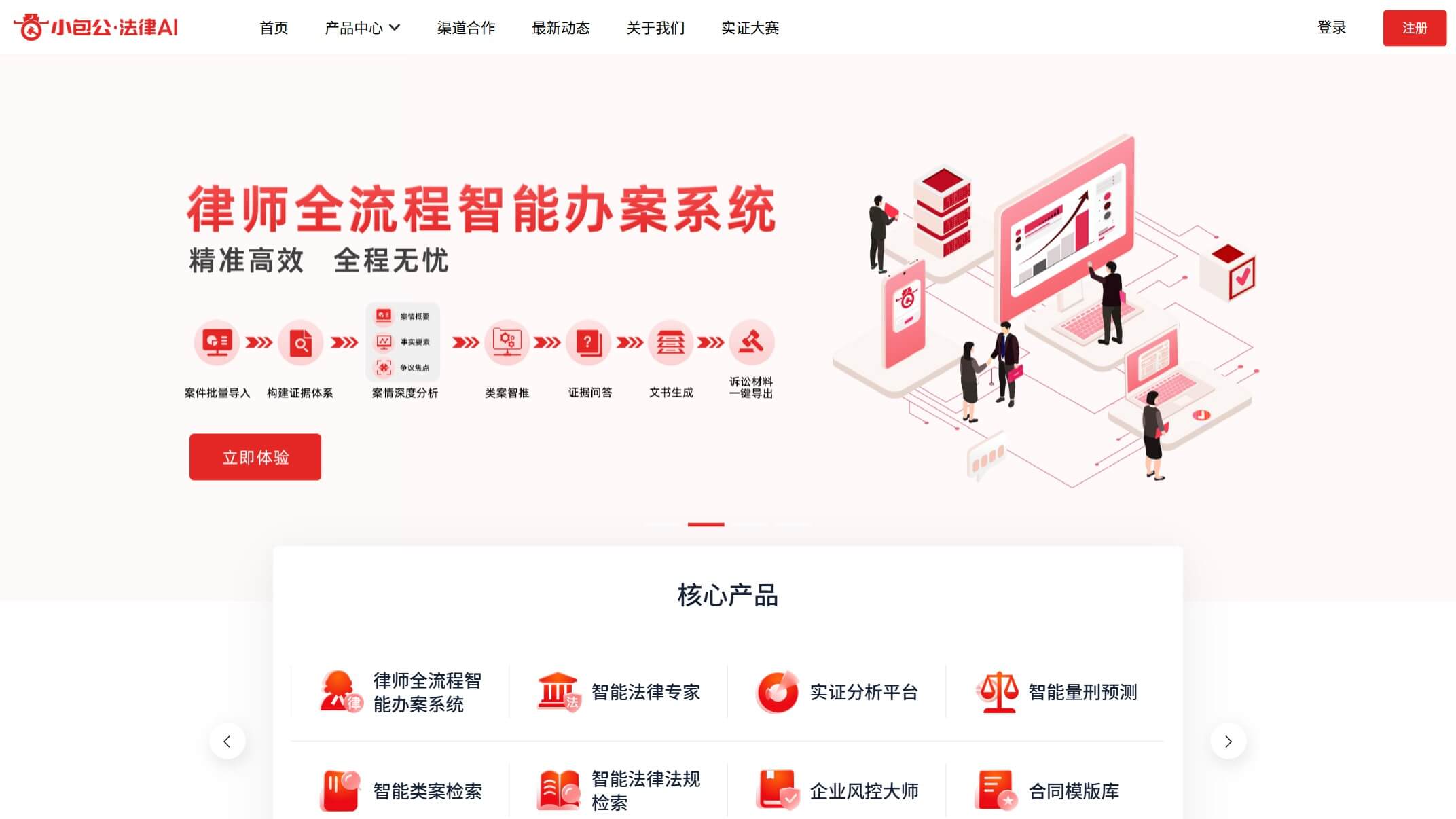 小包公截图